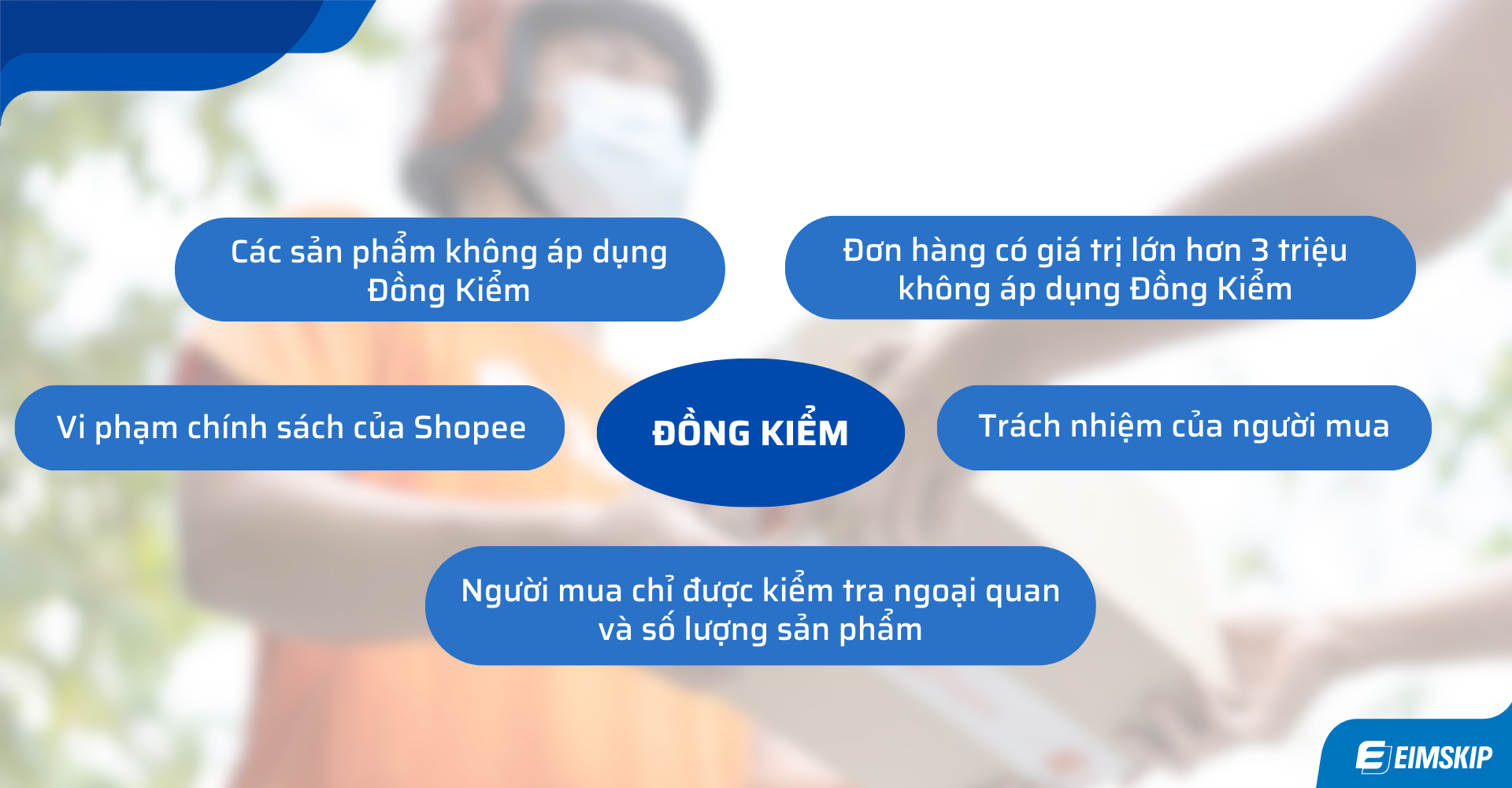 5 điều về đồng kiểm shopee