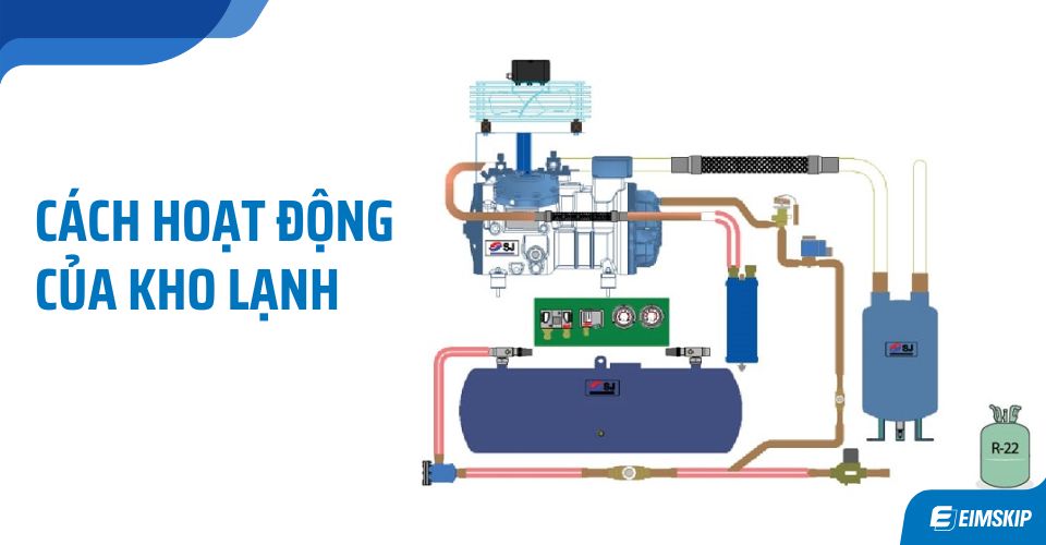 CÁCH KHO LẠNH HOẠT ĐỘNG