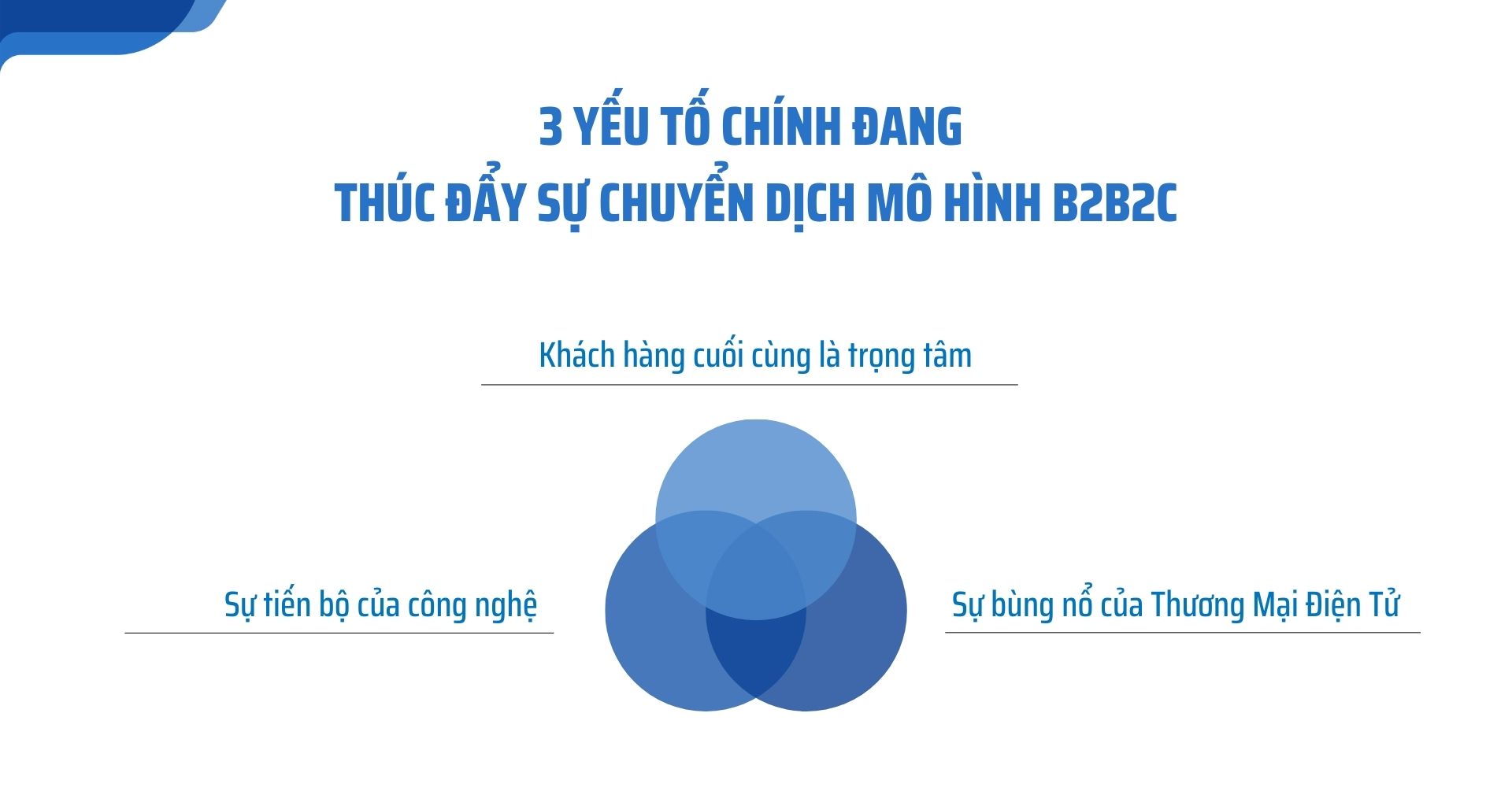 chuyển dịch mô hình B2B2C