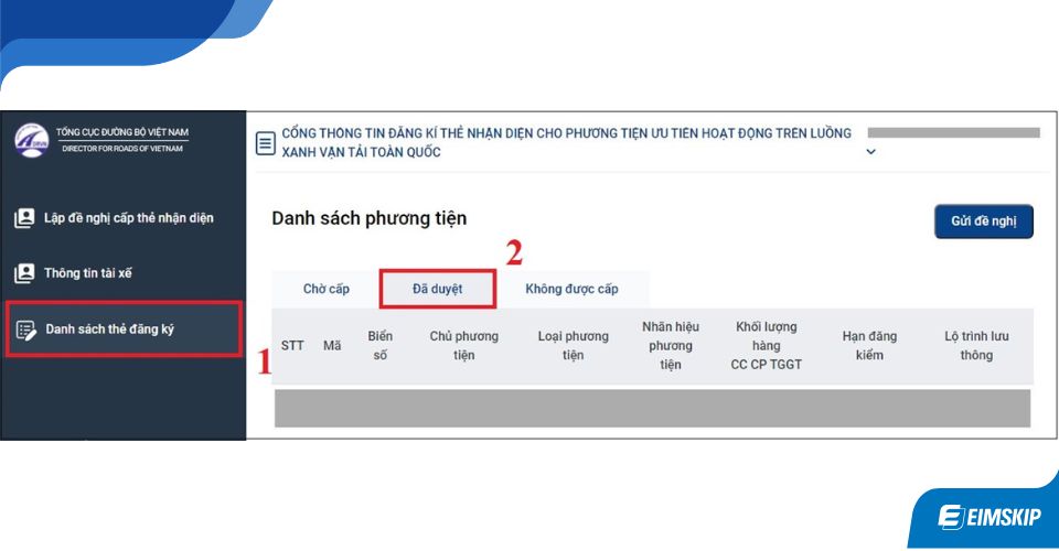 đăng ký luồng xanh online