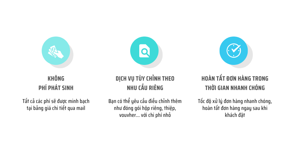 Dịch vụ fulfillment giá rẻ