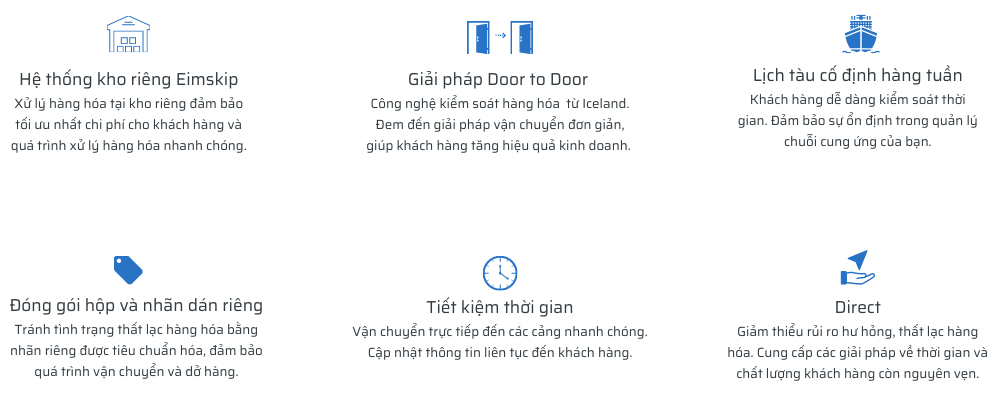Dịch vụ LCL - Gom và vận chuyển hàng lẻ Quốc tế - quy trình