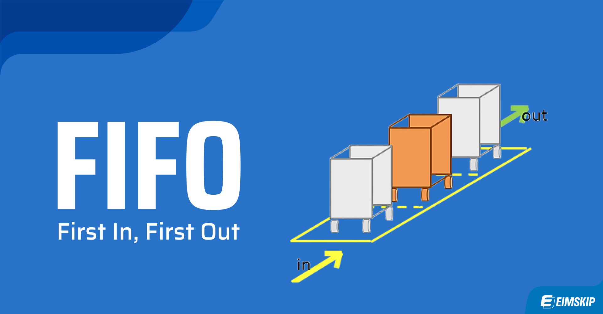 FIFO LÀ GÌ? PHƯƠNG PHÁP NHẬP TRƯỚC XUẤT TRƯỚC LÀ GÌ