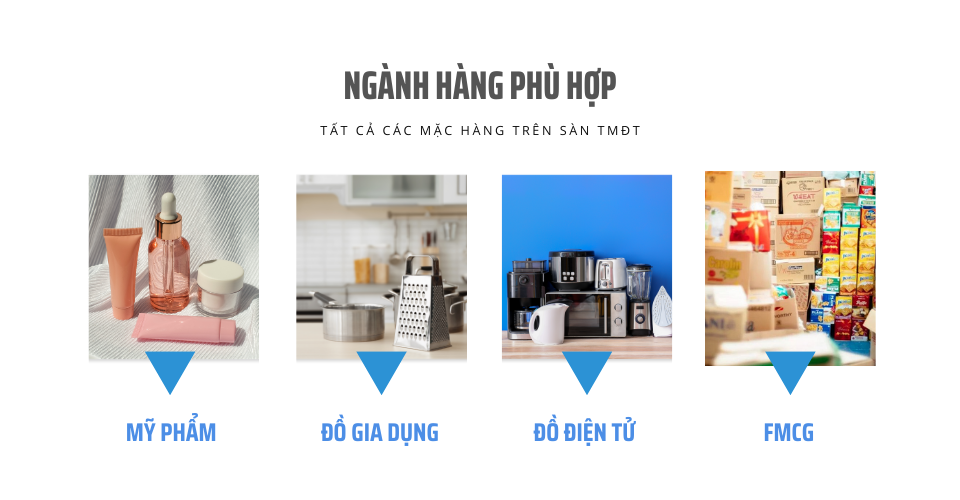 bảng giá dịch vụ fulfillment