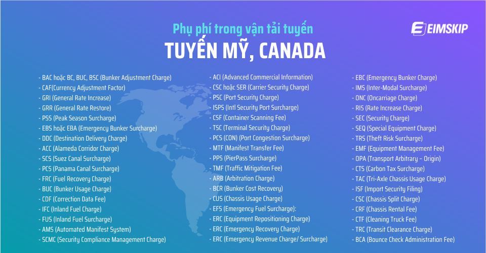 Phụ phí trong vận tải tuyến Tuyến Mỹ, Canada