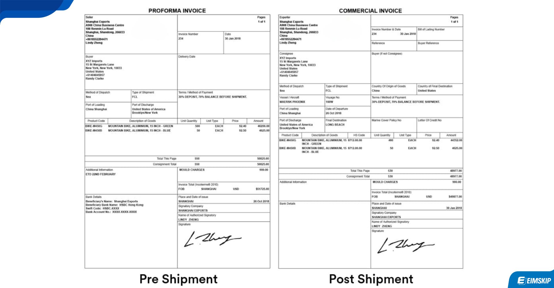 Phân biệt Proforma Invoice và Commercial invoice