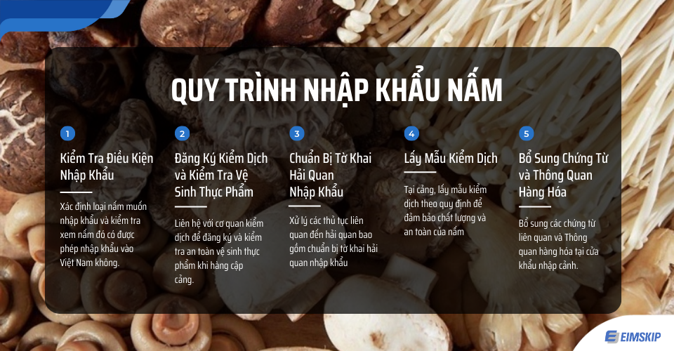 Quy trrình nhập khẩu nấm vào Việt Nam
