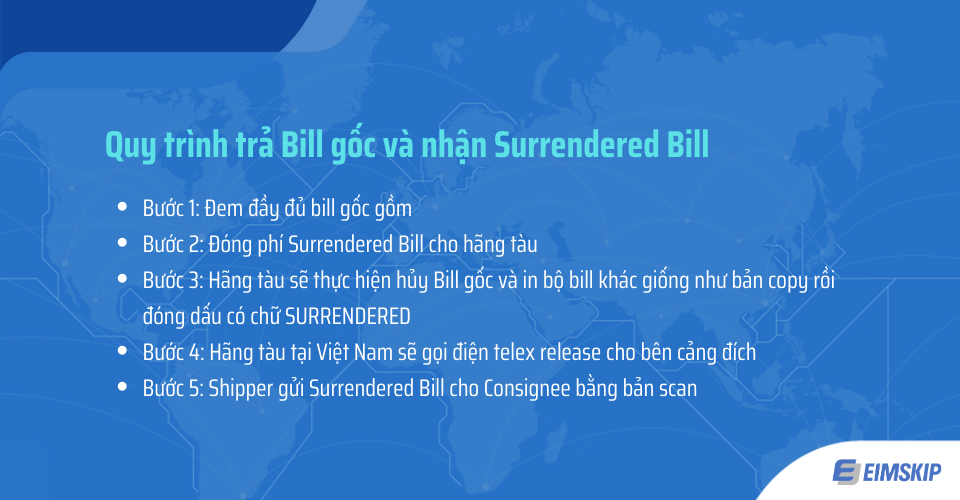 Quy trình Trả Bill gốc và nhận Surrendered Bill