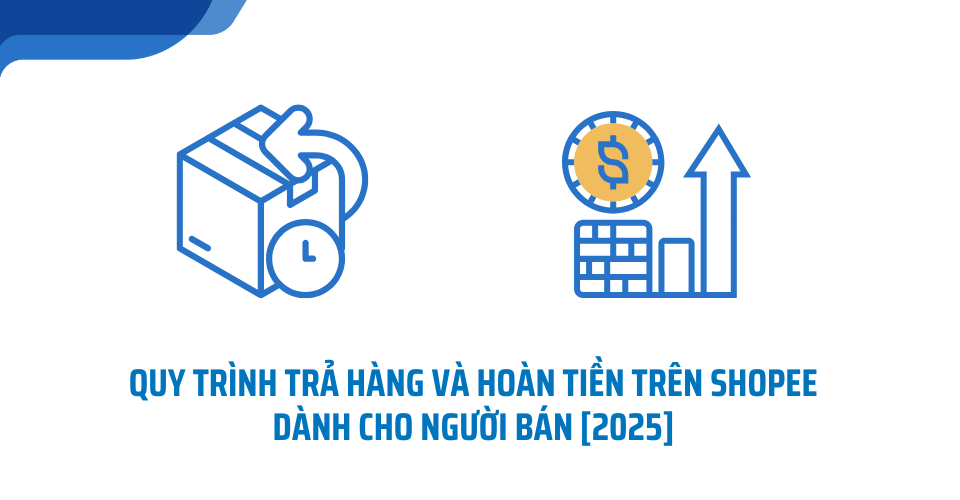 quy trình trả hàng