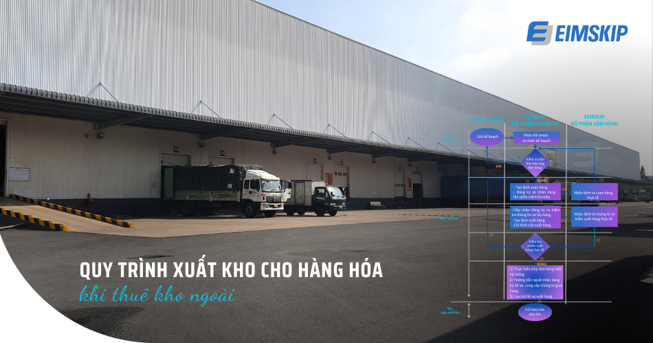 Quy trình xuất kho hàng hóa tiêu chuẩn cho doanh nghiệp