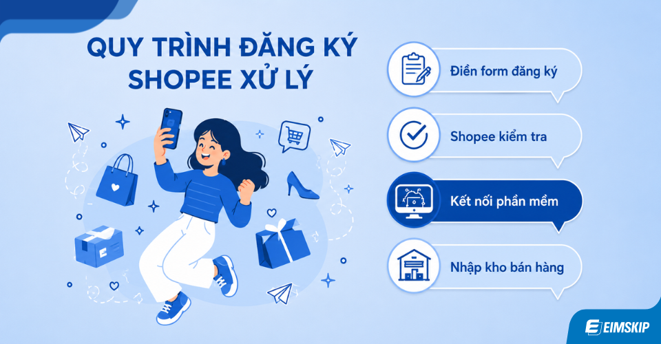 Quy trình đăng ký shopee xử lý