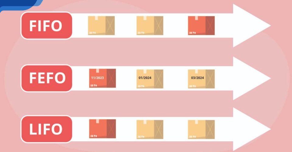 So sánh các phương pháp quản lý hàng tồn kho