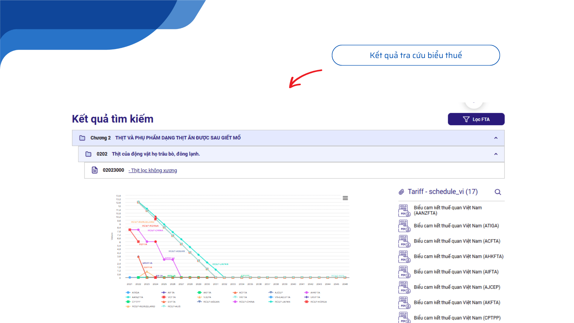 Thuế nhập khẩu