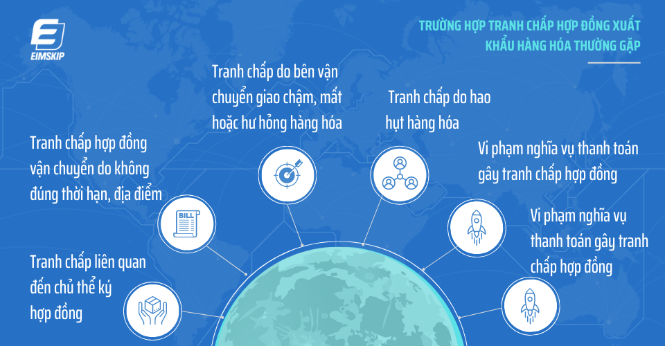 Trường hợp tranh chấp hợp đồng xuất khẩu thường gặp