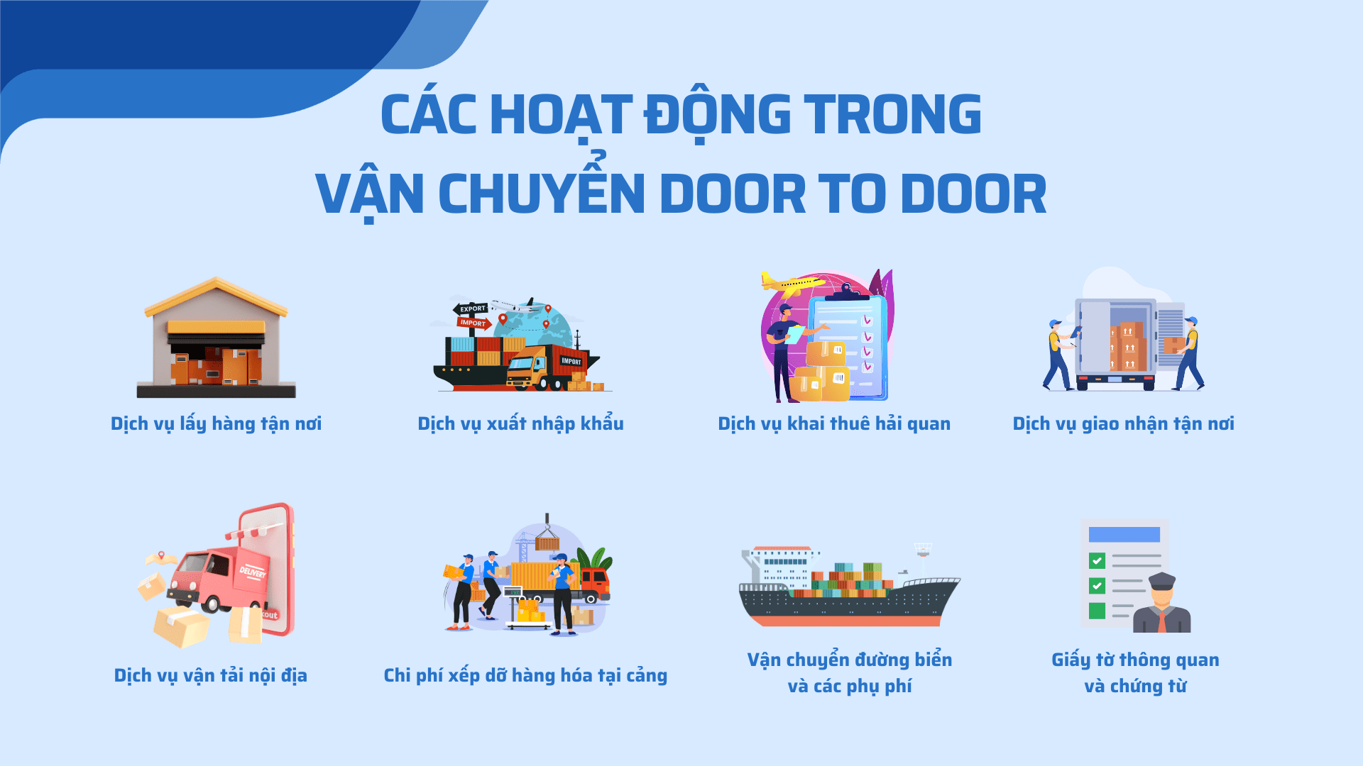 vận chuyển door to door