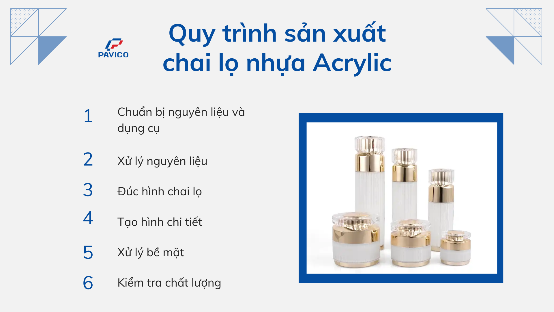 Quy trình sản xuất bao bì mỹ phẩm, dược phẩm chất liệu Acrylic