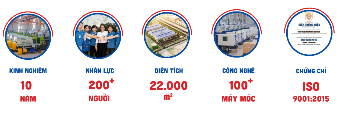 Giới thiệu - PAVICO