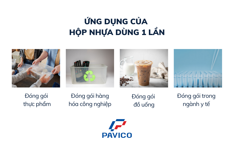 Ứng dụng của hộp nhựa dùng một lần