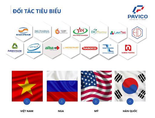 Một số đối tác tiêu biểu đang hợp tác với PAVICO