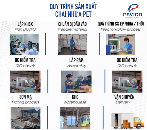 Quy trình sản xuất chai nhựa PET tại xưởng PAVICO