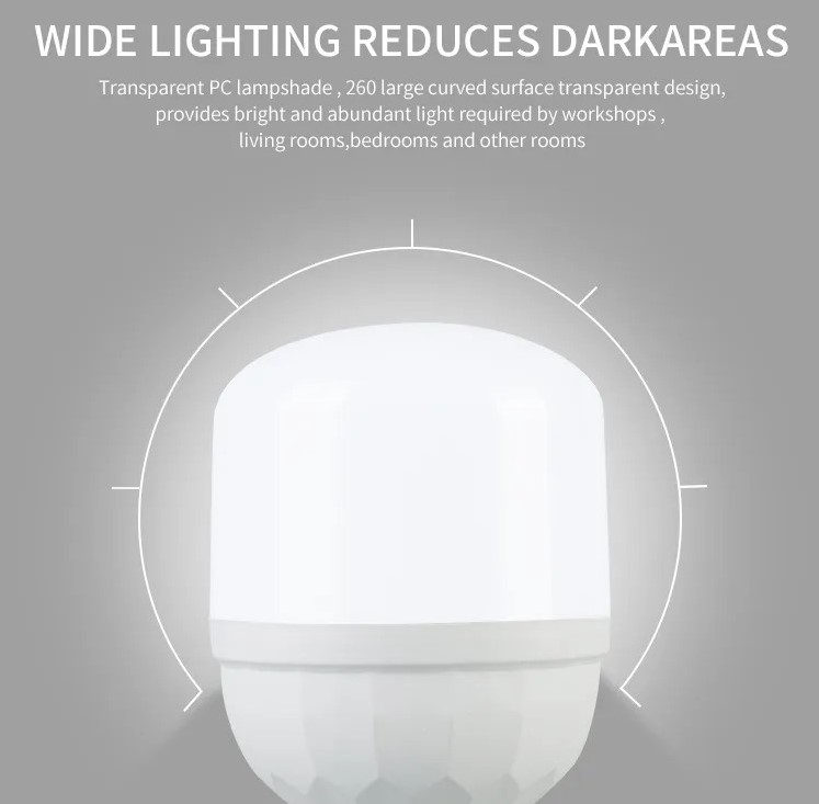 Đèn LED