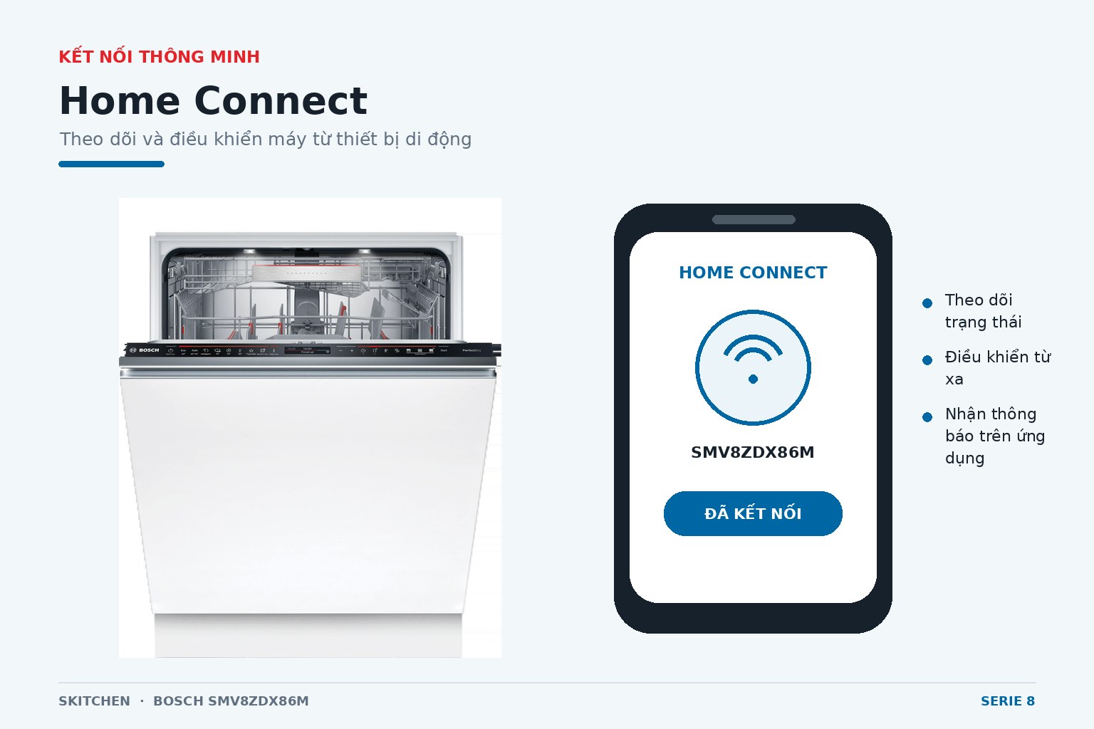 Home Connect hỗ trợ theo dõi tiến trình và điều khiển máy rửa bát Bosch SMV8ZDX86M từ thiết bị di động.