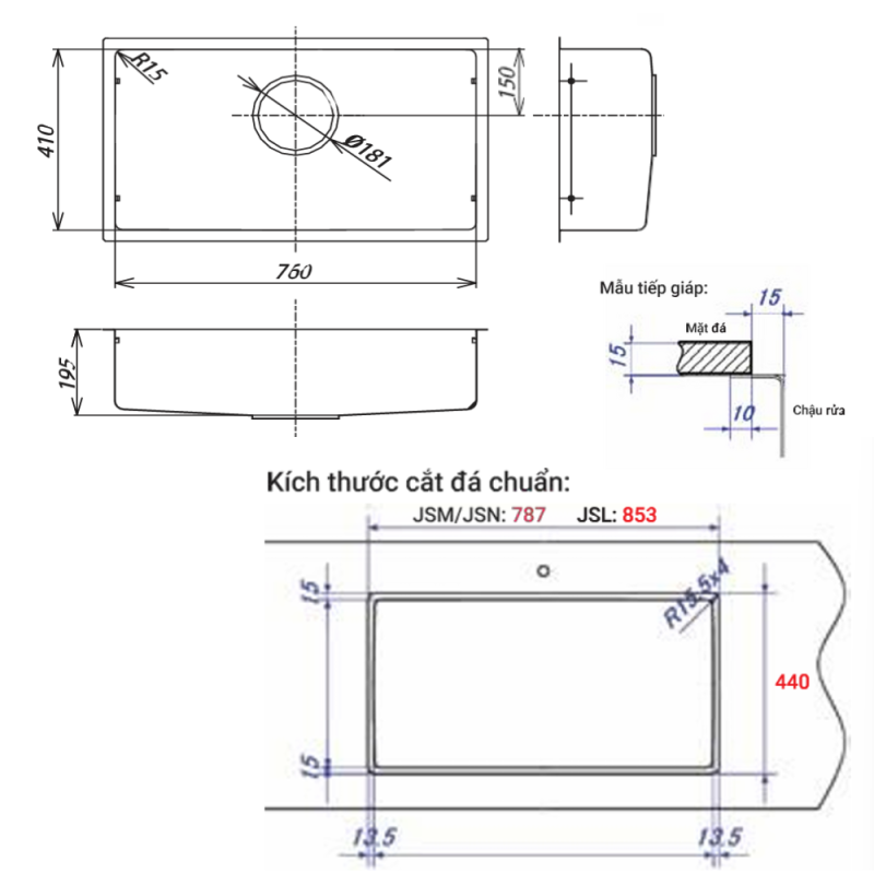 Kích thước lắp đặt chi tiết chậu rửa Shigeru LE JSN-K-2F FS