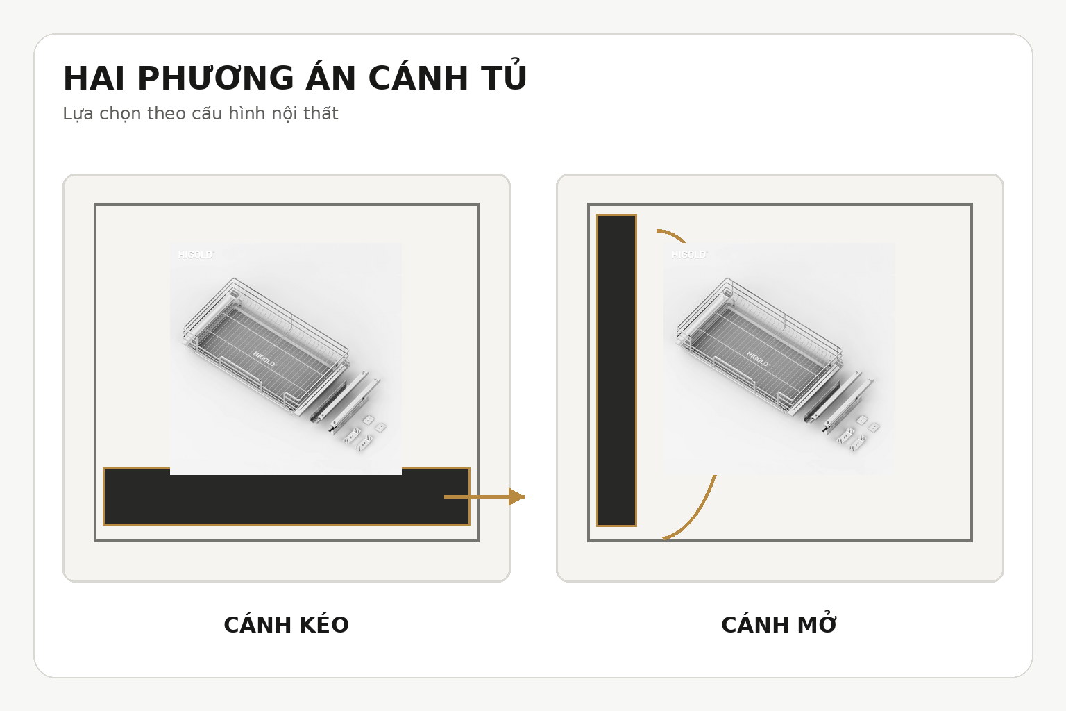 Hệ giá có thể sử dụng với mặt cánh kéo hoặc lắp phía trong khoang tủ cánh mở tùy thiết kế.