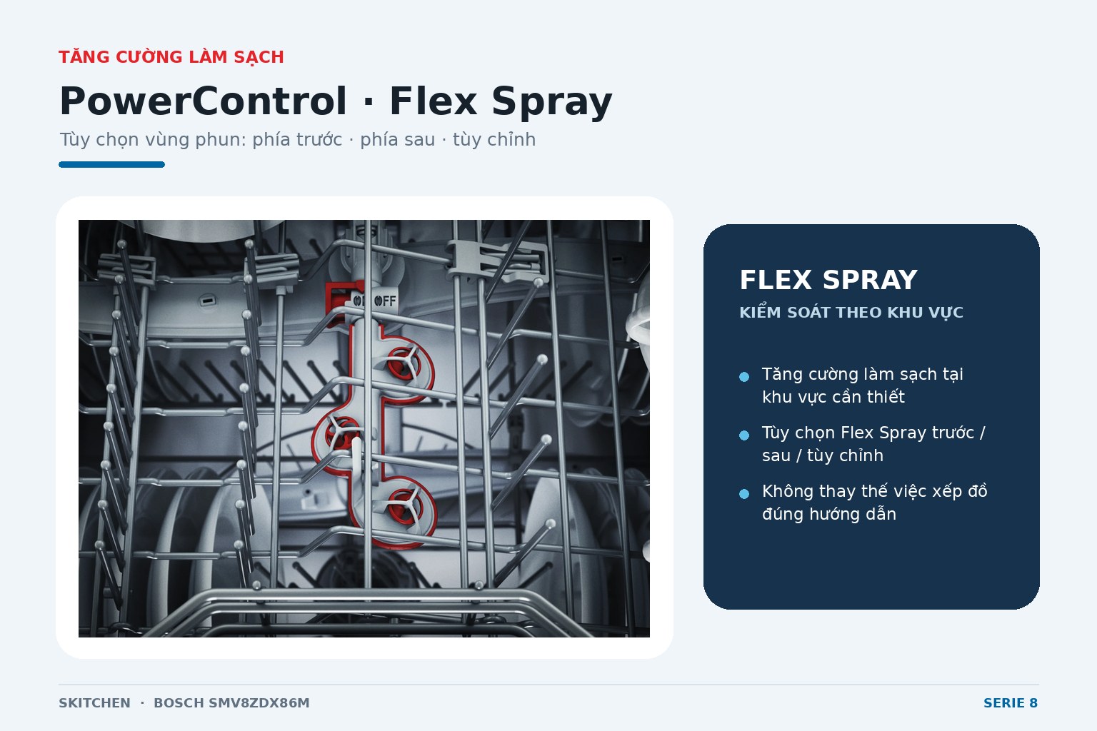 PowerControl hỗ trợ lựa chọn khu vực làm sạch phù hợp với cách sắp xếp và mức độ bẩn của vật dụng.