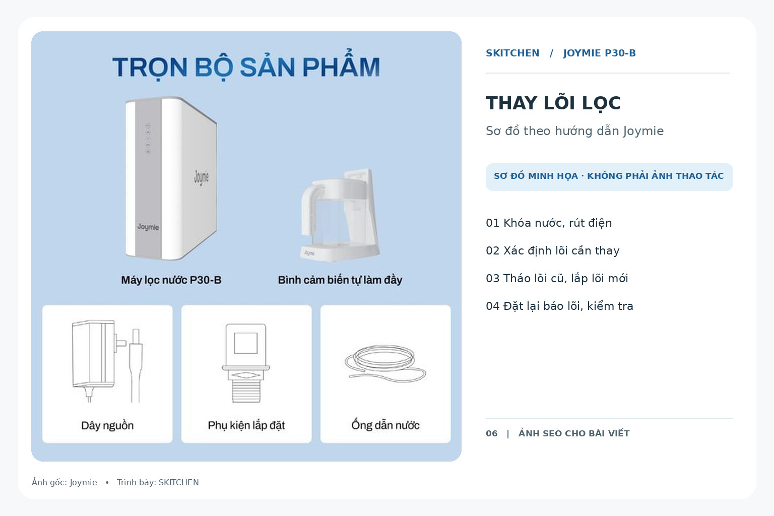 Thiết kế lõi cho phép người dùng thay thế theo hướng dẫn của Joymie.