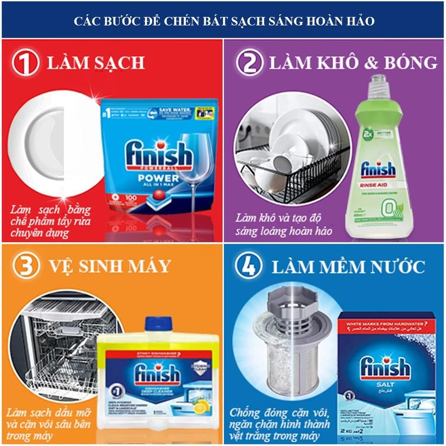Cách sử dụng viên rửa bát Finish Ultimate Plus: đặt viên vào khay chứa, chọn chương trình và khởi động máy