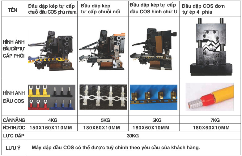 Máy dập đầu cos cấp liệu ngang (1)