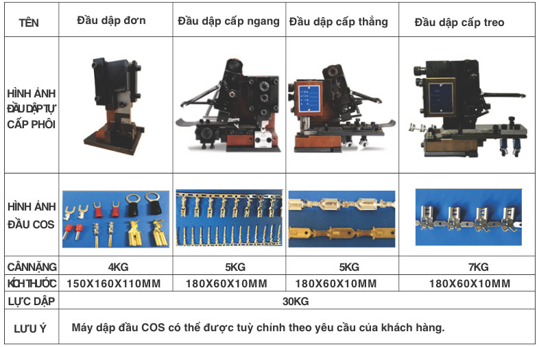 Máy dập đầu cos cấp liệu ngang (2)