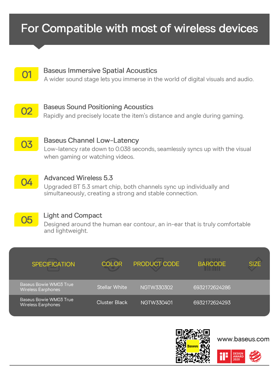 chube Tai nghe Bluetooth Baseus Bowie WM03