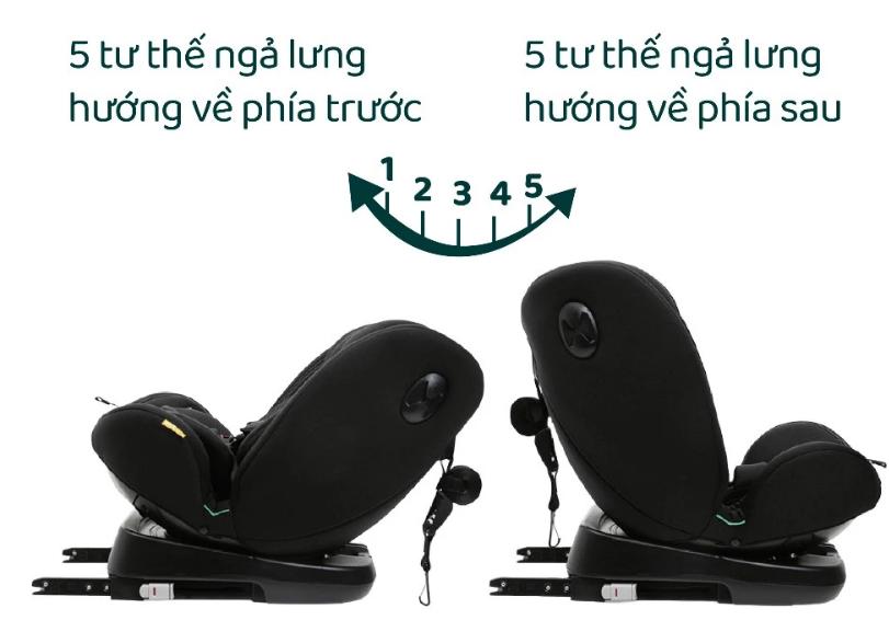 Chicco Unico Evo Air