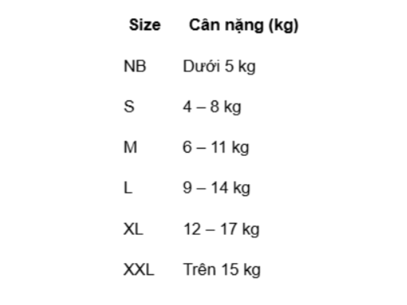 Bảng cân nặng của bé phù hợp với từng size bỉm khác nhau