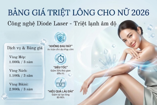 Bảng giá triệt lông TinyBox - Công nghệ Diode Laser