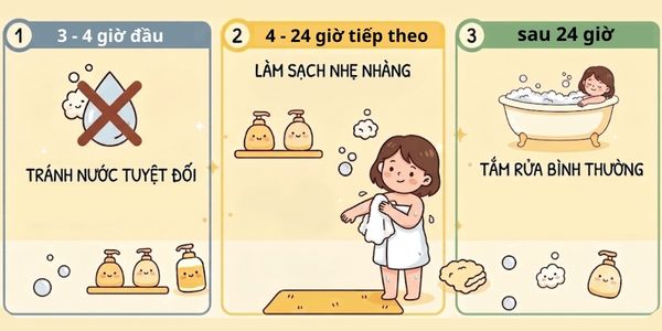 Triệt lông xong bao lâu được tắm?