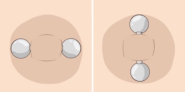 Mức độ đau của các vị trí xỏ khuyên - xỏ khuyên núm vú