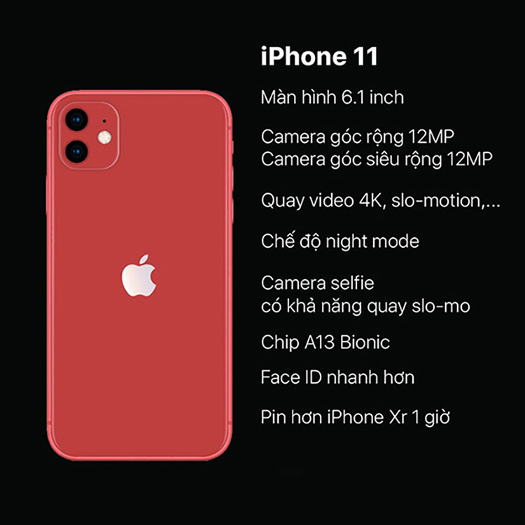 Apple đã tuyên bố máy sẽ có thời luợng 'trâu' hơn một giờ đồng hồ so với iPhone Xr.