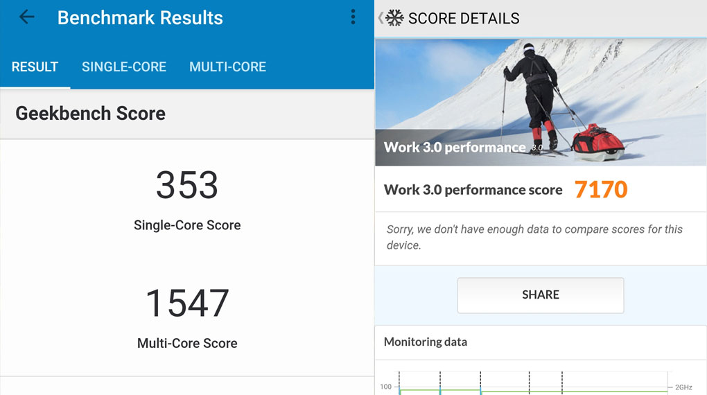 Redmi Note 11 với hiệu năng cực đỉnh