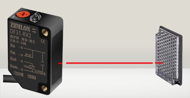 Cảm biến tiệm cận quang có sử dụng gương phản xạ