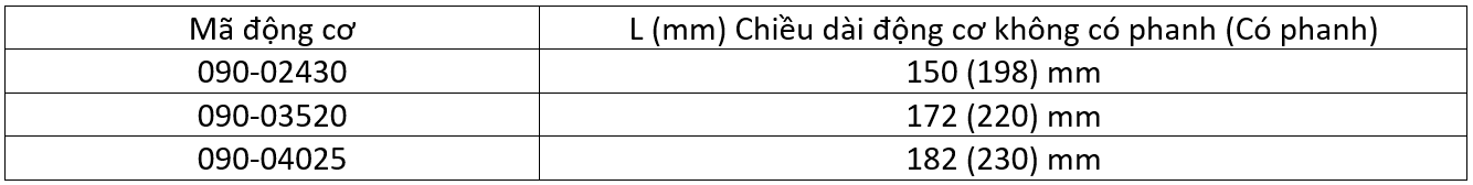 Cac ma dong co serov powmax mat bich 90mm