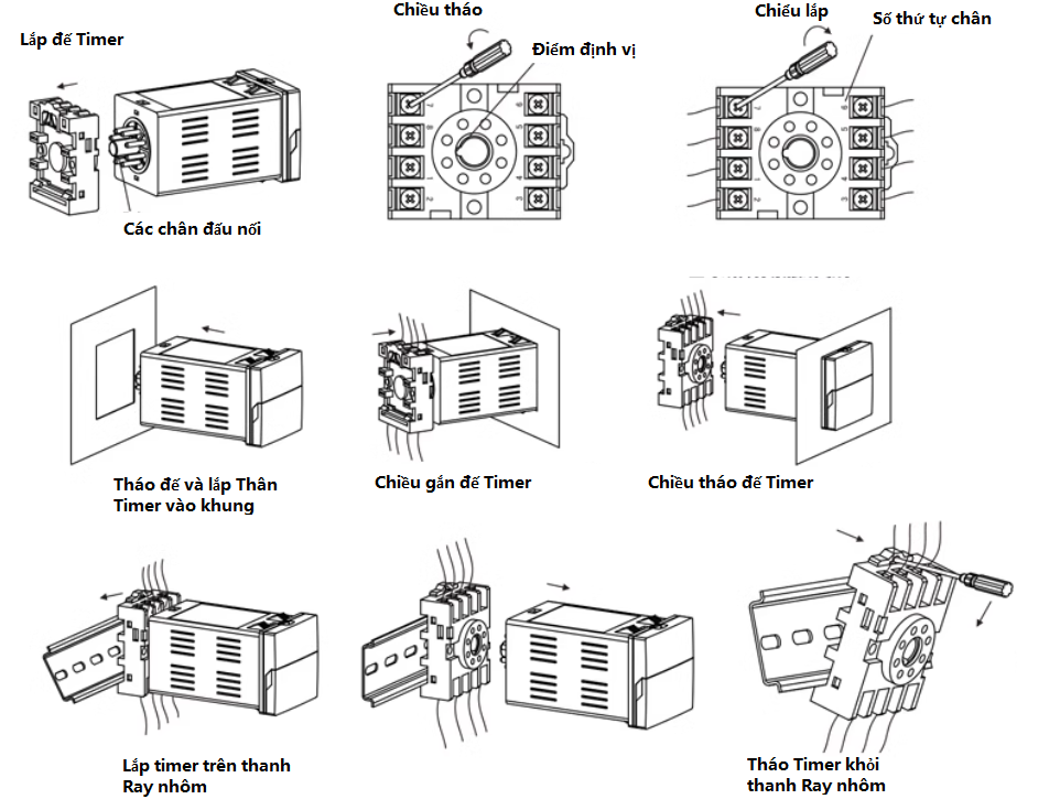 Rơ le luân phiên Omron DH48S-S