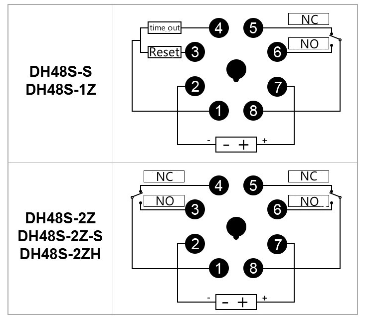 Rơ le luân phiên Omron DH48S-S