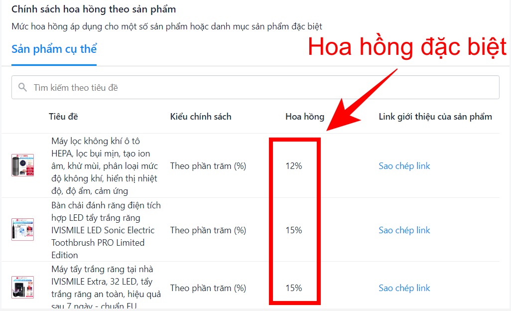 chính sách hoa hồng cho từng sản phẩm nổi bật tại SuperMall.vn