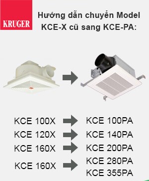 Quạt gắn trần Kruger KCE 140PA