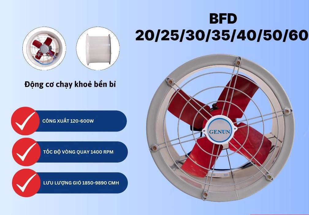 Quạt thông gió công nghiệp Genun BFD25-4