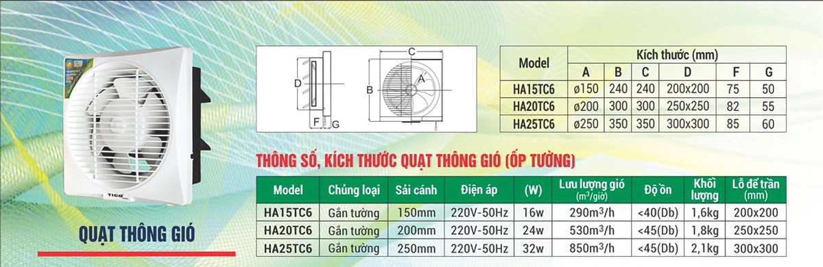 Quạt gắn tường Tico Luxury HA25TC6