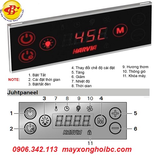 bảng điều khiển máy xông hơi harvia 9kw